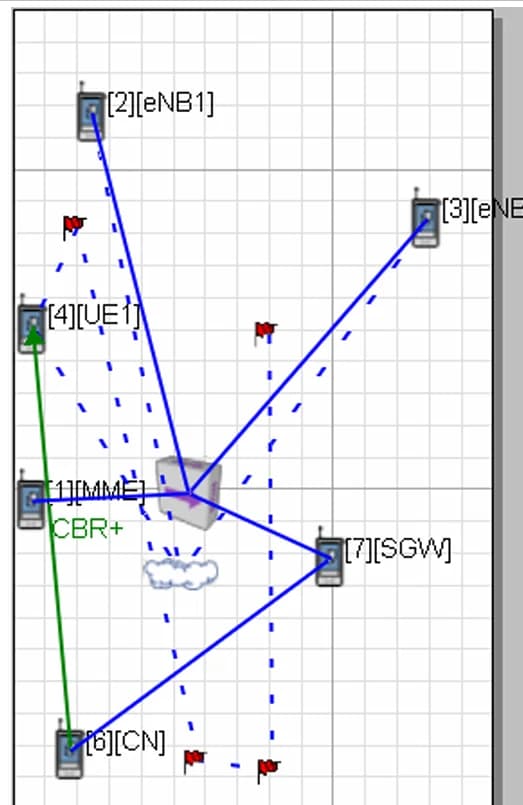 lte-3