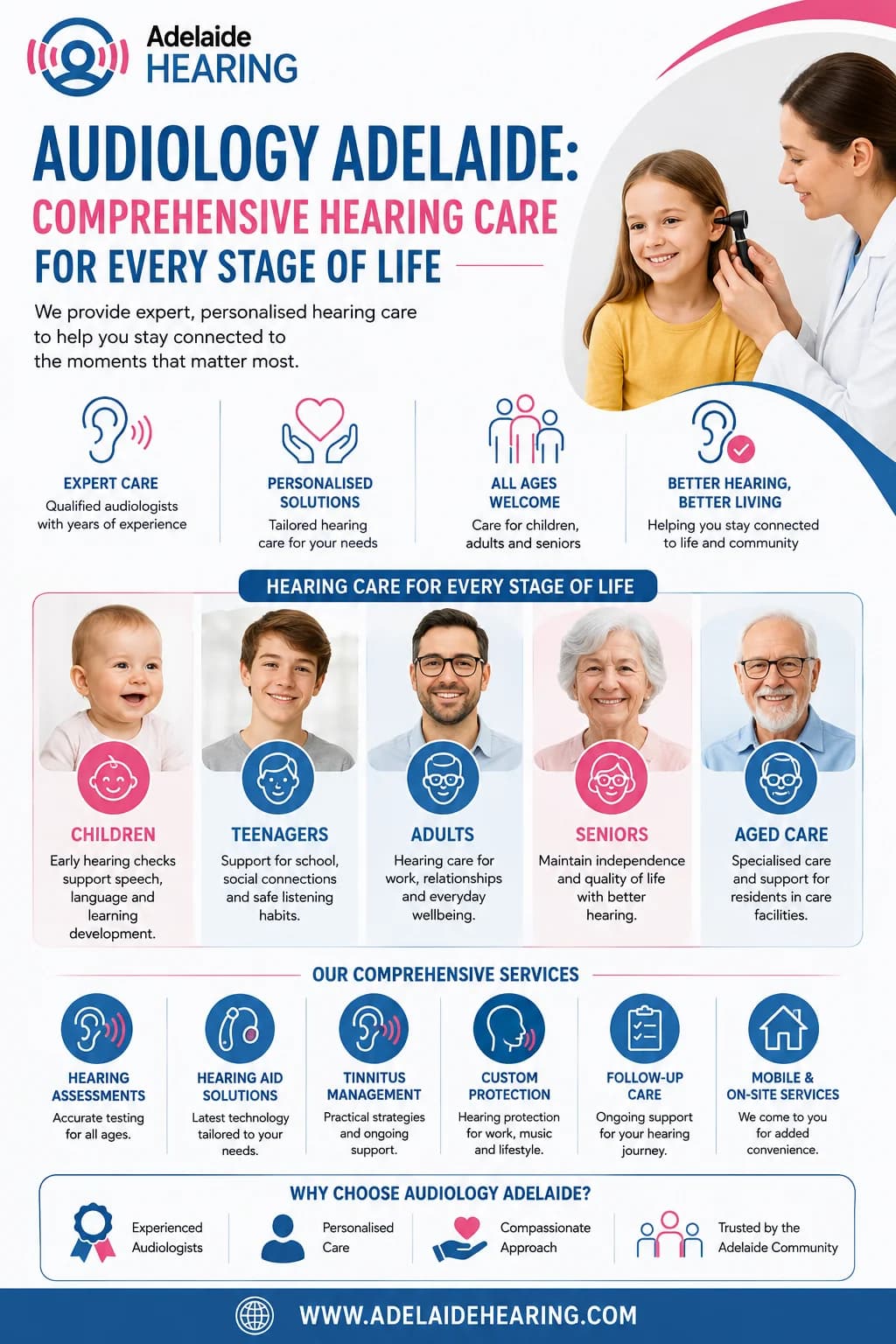 Audiology Adelaide: Comprehensive Hearing Care for Every Stage of Life
