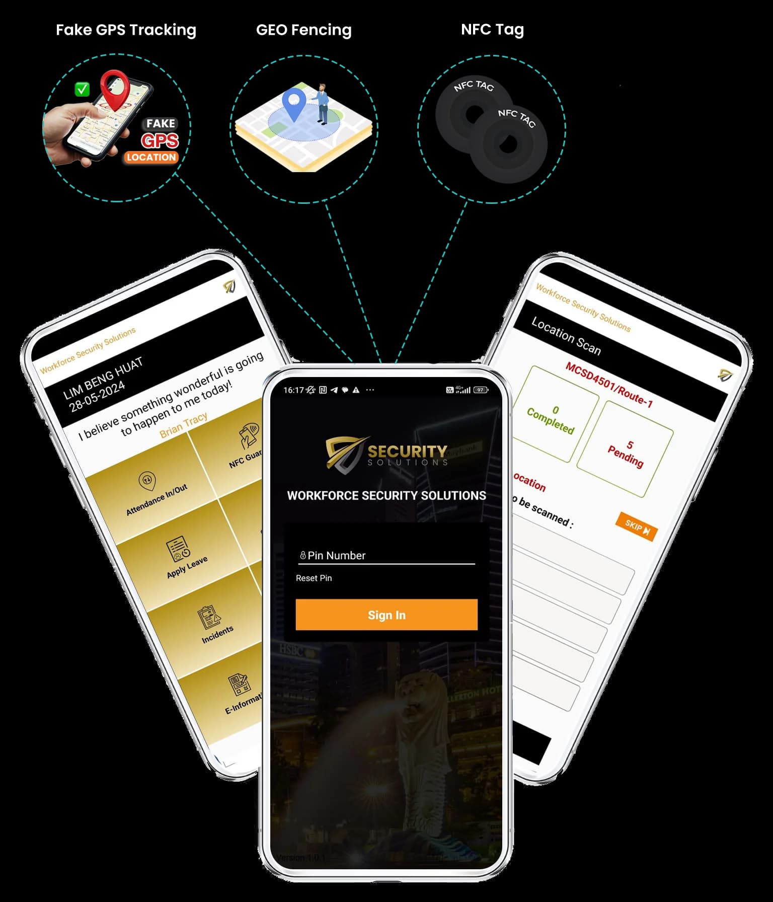 Real Time Guard Tour System: How It Improves Security Guard Monitoring
